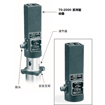 美国TESCOM控制器70-2000系列