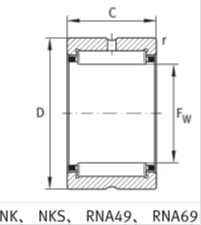 RNA49/28轴承规格图