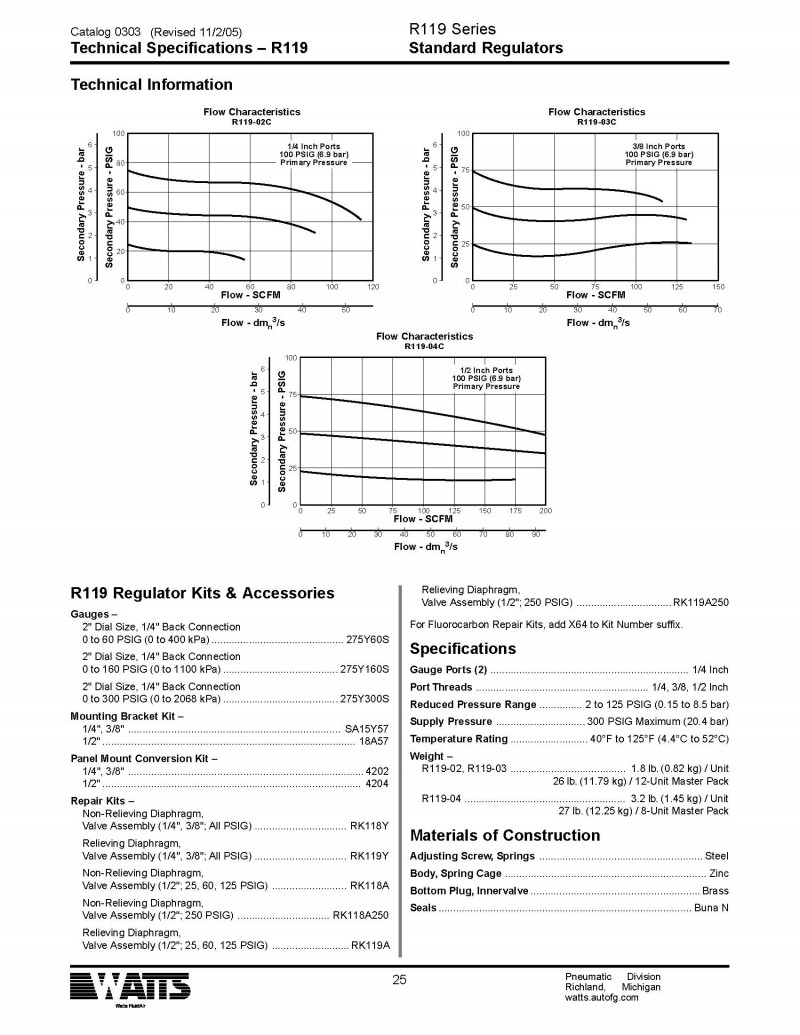 R119-16J_Catalog_页面_22