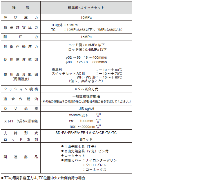 TAIYO通用液压缸100H-2系列