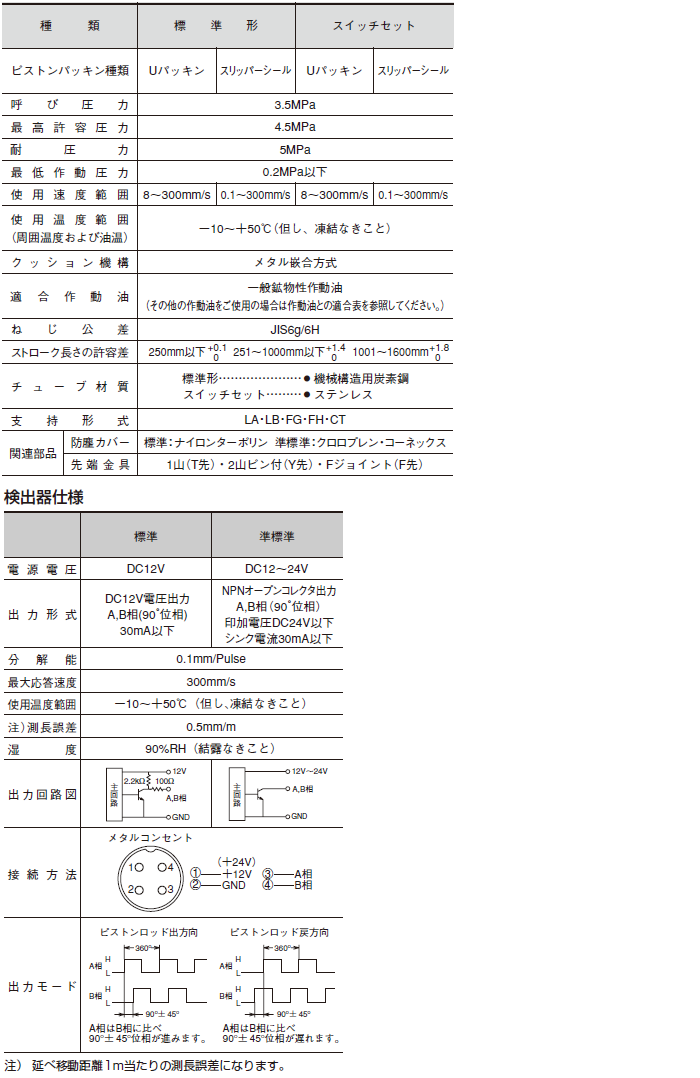 TAIYO液压缸 35P - 3系列，带位置检测器