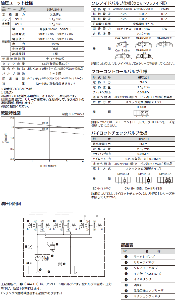  TAIYO小型液压单元35 HU201系列