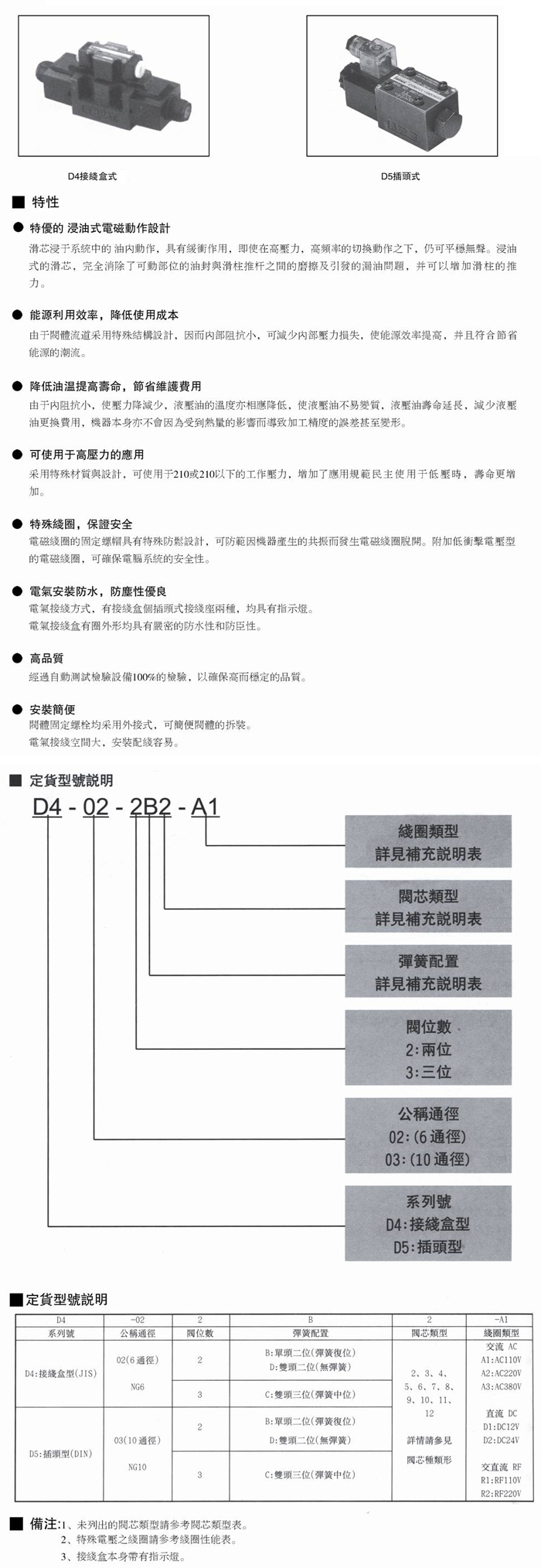 台湾Janus电磁阀,D4电磁方向阀  