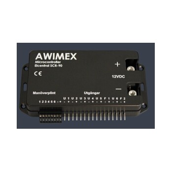 瑞典AWIMEX分配器
