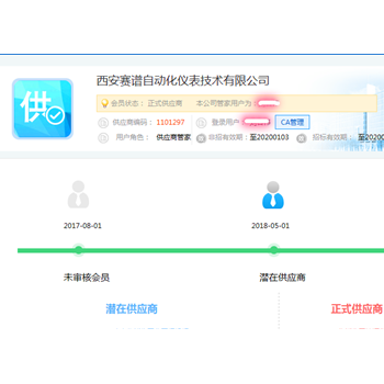 祝贺西安赛谱自动化仪表技术有限公司成为华能集团正式供应商