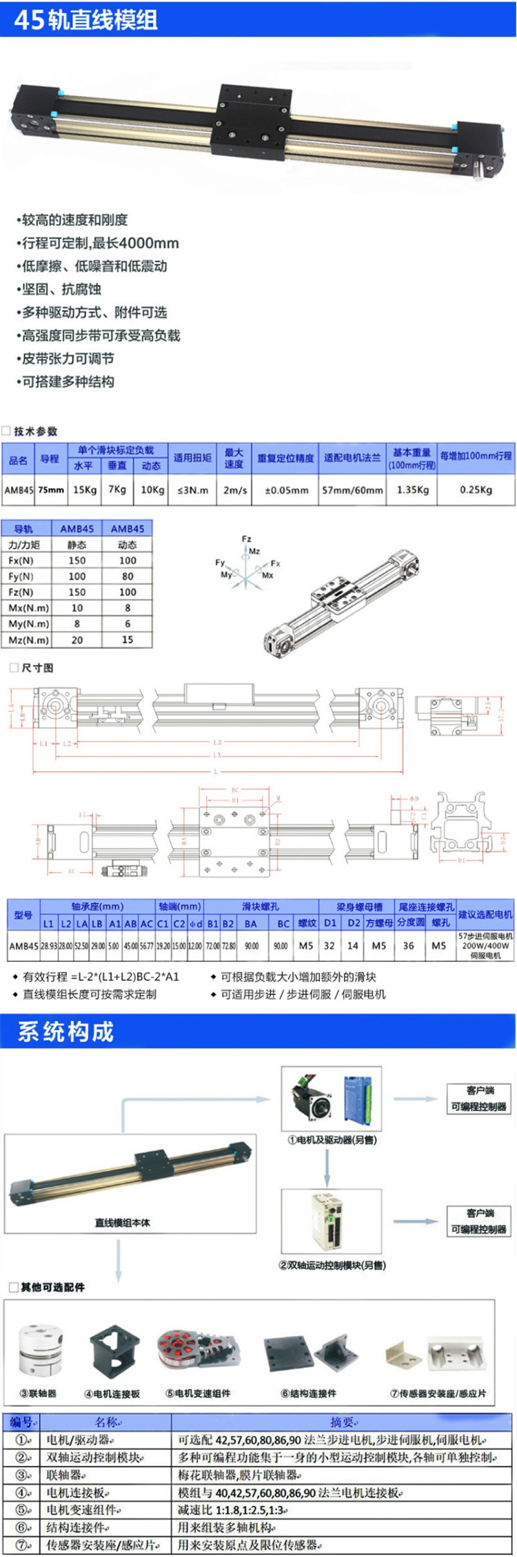 直线模组,直线滑台,线性模组,同步带模组,同步带滑台,同步带直线滑台,同步带直线模组,同步带直线滑台模组