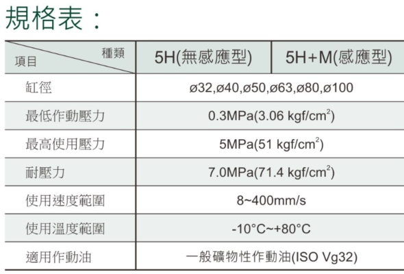 HINAKA油缸油压驱动5H系列基本