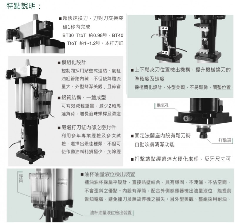 HINAKA增压式打刀缸BPTQ系列