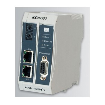 奥地利AutomationX转换器