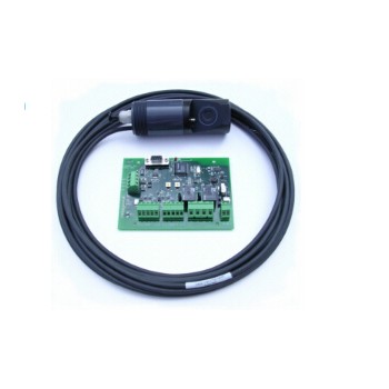 美国InsiteIG光学多通道变送器