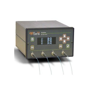 加拿大Opsens光纤传感器