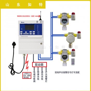 氧气浓度报警器 O2浓度检测传感器 探测器