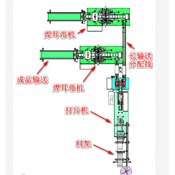 全自动 拖二口罩机调试专业调试工程拾口罩机售后服务调试