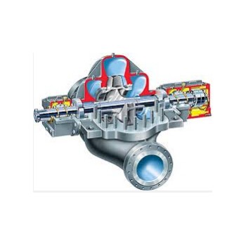 United Centrifugal流程泵