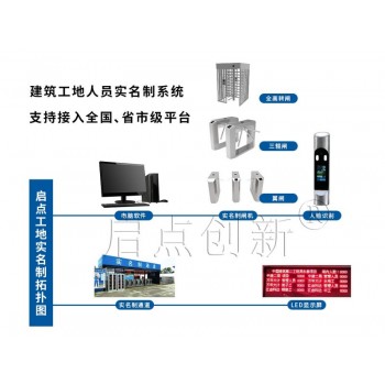 梅州工地门禁通道闸，民工劳务实名制，人脸门禁识别系统安装