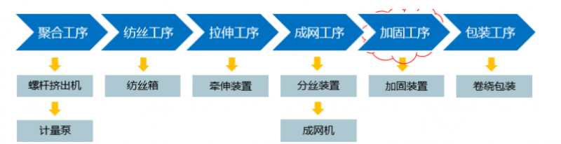 熔喷布3