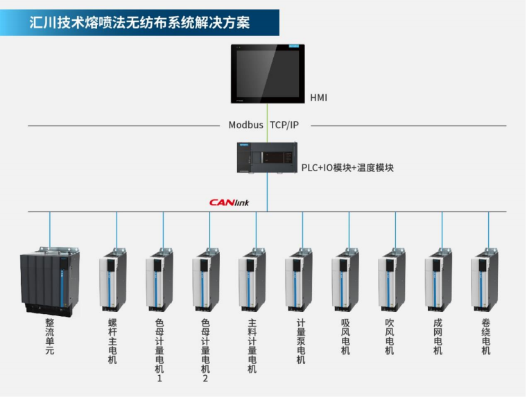 熔喷布4