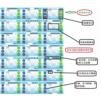 7寸触摸屏自动点胶机机运动控制器，自动灌胶机运动控制器