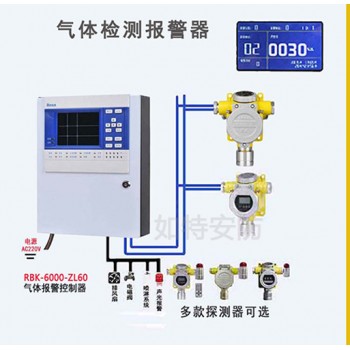 RT溴气报警器 有毒溴气浓度超标检测