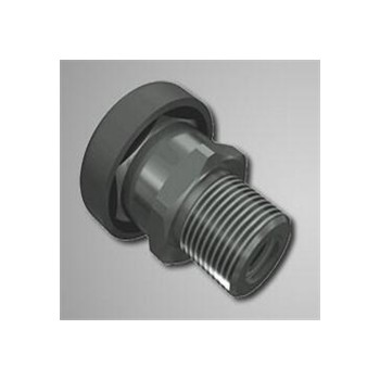 意大利RIBCO旋转接头