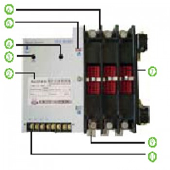 德国B+W安全监视器BW2528