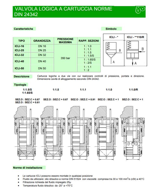 意大利ISO电磁阀ICLI-16系列