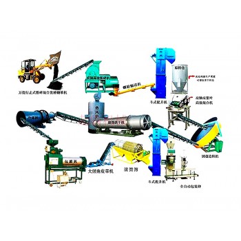 起腾机械制造生物有机肥设备批发
