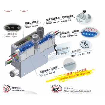 供应KGN真空阀VA/VBA系列