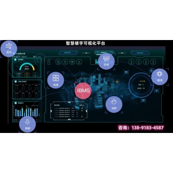 IBMS智能化集成管理平台_专业技术厂